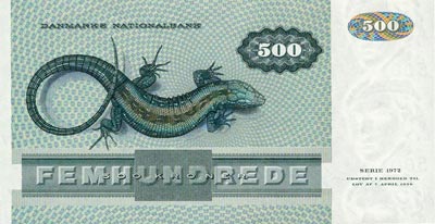 Couronne Danemark