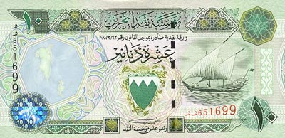 Dinar Bahrain