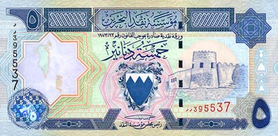 Dinar Bahrain
