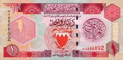 Dinar Bahrain