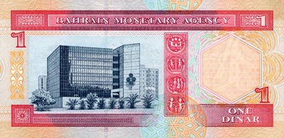 Dinar Bahrain
