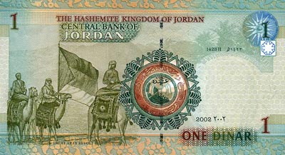 Dinar Jordanie