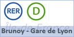 Horaires RER Brunoy Paris Gare de Lyon