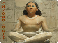 Chronologie de l'Egypte Antique